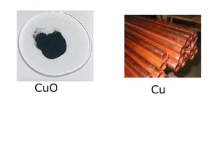 CuO Cu 