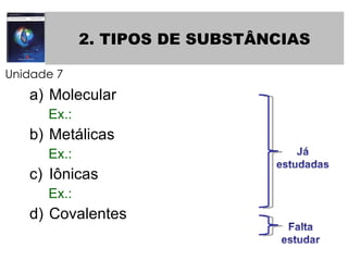 2. TIPOS DE SUBSTÂNCIAS Molecular Ex.: Metálicas Ex.:  Iônicas Ex.: Covalentes Unidade 7 