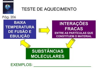 TESTE DE AQUECIMENTOPág. 206BAIXA TEMPERATURA DE FUSÃO E EBULIÇÃOINTERAÇÕES FRACASENTRE AS PARTÍCULAS QUE CONSTITUEM O MATERIALSUBSTÂNCIAS MOLECULARESEXEMPLOS: ___________________________