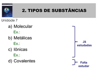 2. TIPOS DE SUBSTÂNCIASUnidade 7MolecularEx.:MetálicasEx.: IônicasEx.:CovalentesJá estudadasFalta estudar