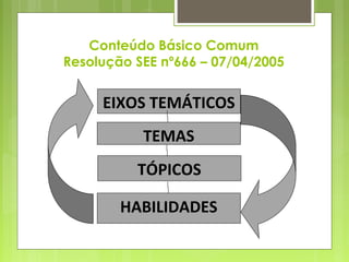 Conteúdo Básico Comum
Resolução SEE nº666 – 07/04/2005


     EIXOS TEMÁTICOS
           TEMAS
          TÓPICOS

        HABILIDADES
 