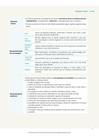 Retoma_Educacao_Literaria_10_11_12.pdf