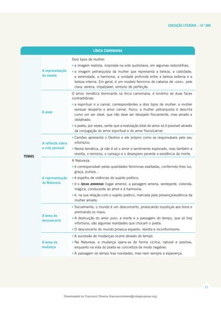 Retoma_Educacao_Literaria_10_11_12.pdf