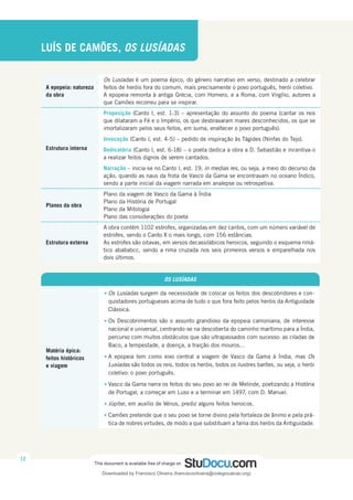 Retoma_Educacao_Literaria_10_11_12.pdf