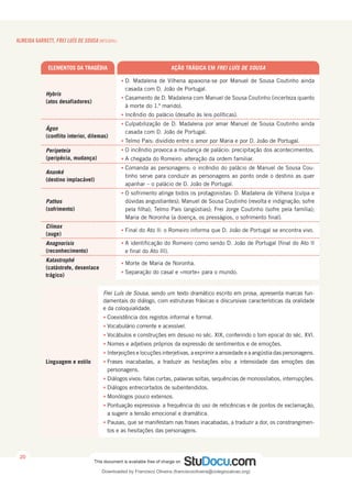 Retoma_Educacao_Literaria_10_11_12.pdf