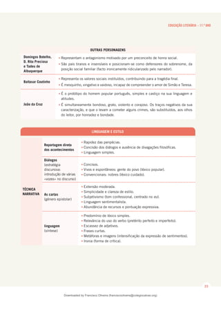 Retoma_Educacao_Literaria_10_11_12.pdf