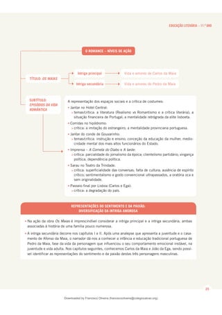 Retoma_Educacao_Literaria_10_11_12.pdf