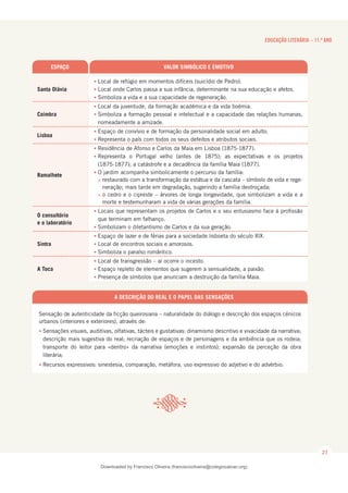 Retoma_Educacao_Literaria_10_11_12.pdf