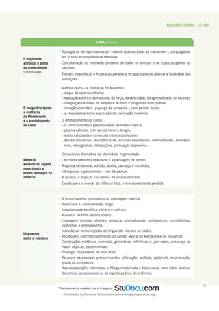 Retoma_Educacao_Literaria_10_11_12.pdf