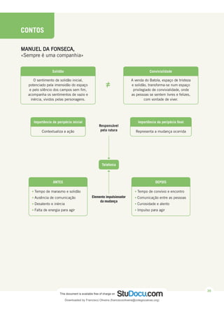 Retoma_Educacao_Literaria_10_11_12.pdf