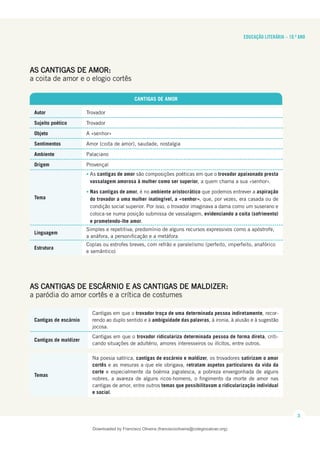 Retoma_Educacao_Literaria_10_11_12.pdf