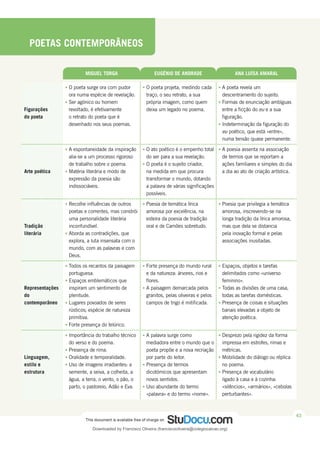 Retoma_Educacao_Literaria_10_11_12.pdf