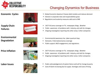 Changing Dynamics for Business<br />Economic  Cycles<br /><ul><li>Global Economic downturn freezes debt markets and reduce...