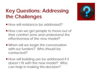 Key Questions: Addressing
the Challenges
 How will resistance be addressed?
 How can we get people to move out of
their comfort zone and understand the
effectiveness of the new model?
 When will we begin the conversation
with our funders? Who should be
contacted?
 How will building use be addressed if it
doesn’t fit with the new model? Who
can help in making this decision?
 