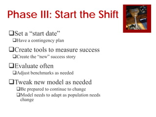Set a “start date”
Have a contingency plan
Create tools to measure success
Create the “new” success story
Evaluate often
Adjust benchmarks as needed
Tweak new model as needed
Be prepared to continue to change
Model needs to adapt as population needs
change
Phase III: Start the Shift
 