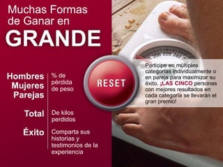 Hombres
Mujeres
Parejas
Total
Éxito
Participe en múltiples
categorías individualmente o
en pareja para maximizar su
éxito. ¡LAS CINCO personas
con mejores resultados en
cada categoría se llevarán el
gran premio!
% de
pérdida
de peso
De kilos
perdidos
Comparta sus
historias y
testimonios de la
experiencia
GRANDE
Muchas Formas
de Ganar en
 
