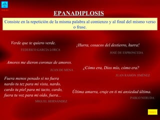 INICIO ÍNDICE EPANADIPLOSIS Consiste en la repetición de la misma palabra al comienzo y al final del mismo verso o frase. Verde que te quiero verde.  FEDERICO GARCÍA LORCA  ¡Hurra, cosacos del destierro, hurra! JOSÉ DE ESPRONCEDA Amores me dieron coronas de amores. JUAN DE MENA ¿Cómo era, Dios mío, cómo era? JUAN RAMÓN JIMÉNEZ Fuera menos penado si no fuera nardo tu tez para mi vista, nardo, cardo tu piel para mi tacto, cardo, f uera tu voz para mi oído,  f uera...  MIGUEL HERNÁNDEZ Última amarra, cruje en  ti  mi ansiedad última.  PABLO NERUDA 