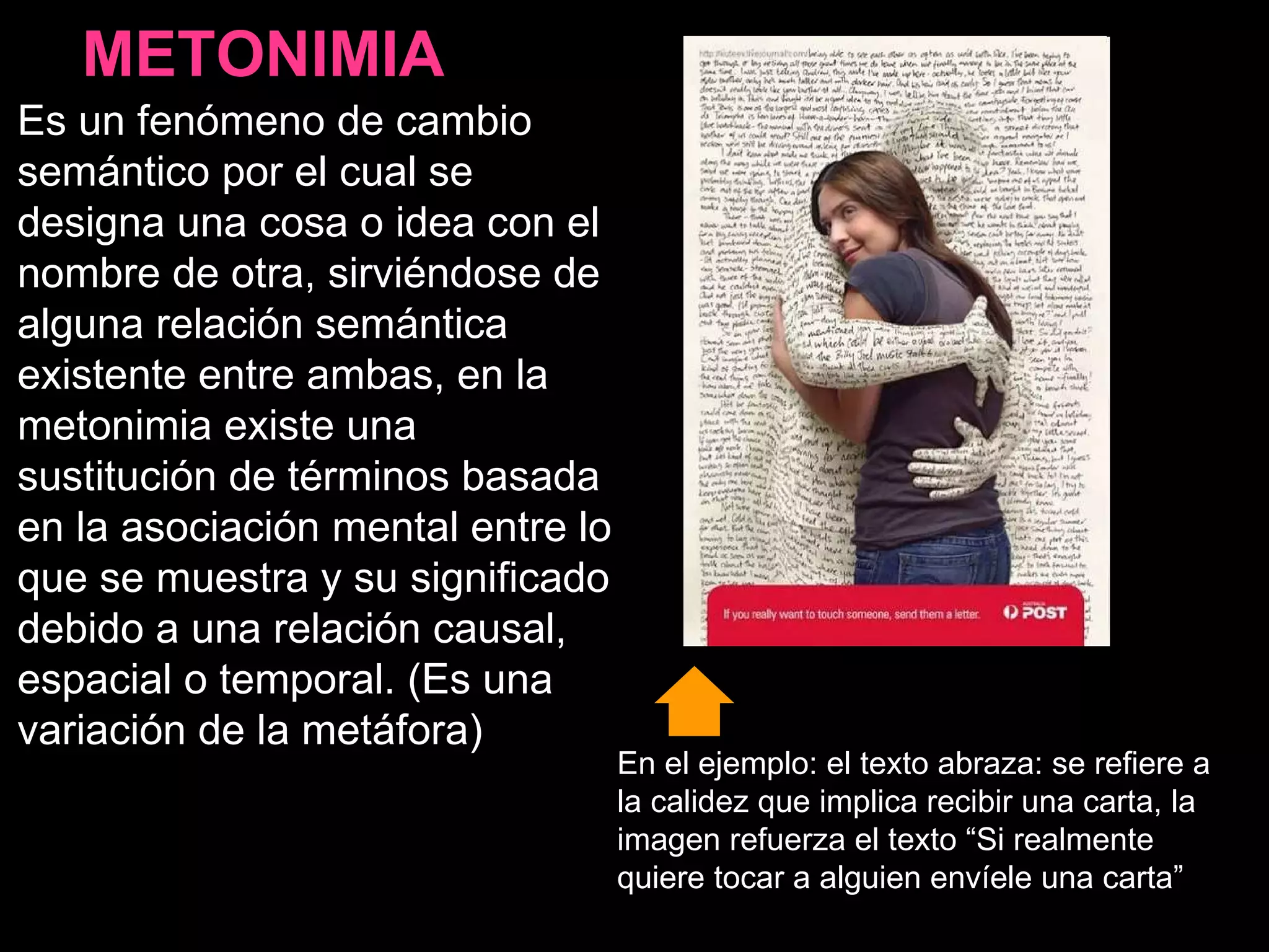 Es un fenómeno de cambio semántico por el cual se designa una cosa o idea con el nombre de otra, sirviéndose de alguna relación semántica existente entre ambas, en la metonimia existe una sustitución de términos basada en la asociación mental entre lo que se muestra y su significado debido a una relación causal, espacial o temporal. (Es una variación de la metáfora) METONIMIA En el ejemplo: el texto abraza: se refiere a la calidez que implica recibir una carta, la imagen refuerza el texto “Si realmente quiere tocar a alguien envíele una carta” 