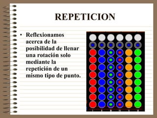 REPETICION ,[object Object]