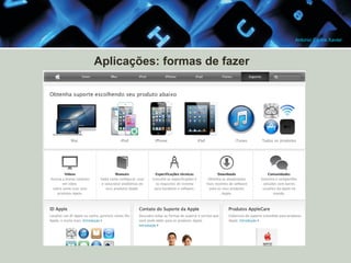 Antonio Carlos Xavier

Aplicações: formas de fazer

 