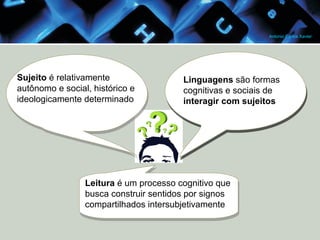 Antonio Carlos Xavier

Sujeito é relativamente
autônomo e social, histórico e
ideologicamente determinado
Su
Su

Linguagens são formas
cognitivas e sociais de
interagir com sujeitos

Leitura é um processo cognitivo que
busca construir sentidos por signos
compartilhados intersubjetivamente

 