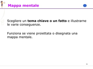 19
Mappa mentale
Scegliere un tema chiave o un fatto e illustrarne
le varie conseguenze.
Funziona se viene proiettata o disegnata una
mappa mentale.
 