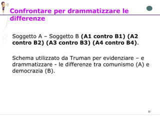 32
Confrontare per drammatizzare le
differenze
Soggetto A – Soggetto B (A1 contro B1) (A2
contro B2) (A3 contro B3) (A4 contro B4).
Schema utilizzato da Truman per evidenziare – e
drammatizzare - le differenze tra comunismo (A) e
democrazia (B).
 