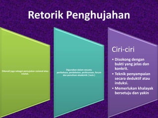 Retorik Penghujahan
Dikenali juga sebagai pemujukan rasional atau
intelek.
Digunakan dalam sesuatu
peribahasa, perdebatan, perbicaraan, forum
dan penulisan akademik ( tesis )
Ciri-ciri
• Disokong dengan
bukti yang jelas dan
konkrit.
• Teknik penyampaian
secara deduktif atau
induksi.
• Memerlukan khalayak
bersetuju dan yakin
 