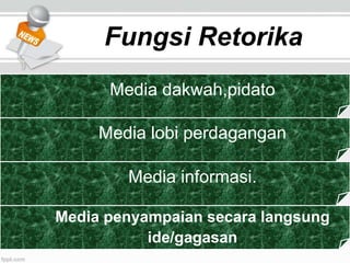 Fungsi Retorika
Media dakwah,pidato
Media informasi.
Media lobi perdagangan
Media penyampaian secara langsung
ide/gagasan
 