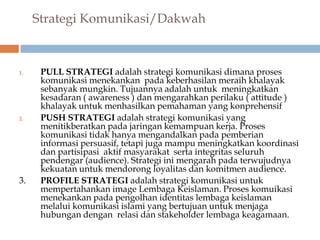Strategi Komunikasi/Dakwah
1. PULL STRATEGI adalah strategi komunikasi dimana proses
komunikasi menekankan pada keberhasil...