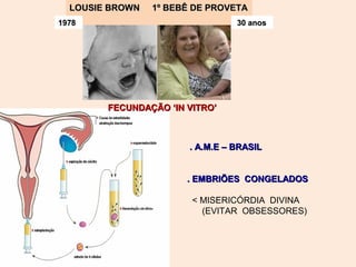 FECUNDAÇÃO ‘IN VITRO’FECUNDAÇÃO ‘IN VITRO’
LOUSIE BROWN 1º BEBÊ DE PROVETALOUSIE BROWN 1º BEBÊ DE PROVETA
19781978 30 anos30 anos
. A.M.E – BRASIL. A.M.E – BRASIL
. EMBRIÕES CONGELADOS. EMBRIÕES CONGELADOS
< MISERICÓRDIA DIVINA
(EVITAR OBSESSORES)
 
