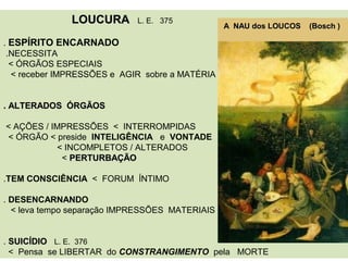 LOUCURALOUCURA L. E. 375
. ESPÍRITO ENCARNADO
.NECESSITA
< ÓRGÃOS ESPECIAIS
< receber IMPRESSÕES e AGIR sobre a MATÉRIA
. ALTERADOS ÓRGÃOS. ALTERADOS ÓRGÃOS
< AÇÕES / IMPRESSÕES < INTERROMPIDAS
< ÓRGÃO < preside INTELIGÊNCIA e VONTADE
< INCOMPLETOS / ALTERADOS
< PERTURBAÇÃOPERTURBAÇÃO
.TEM CONSCIÊNCIA < FORUM ÍNTIMO
. DESENCARNANDO
< leva tempo separação IMPRESSÕES MATERIAIS
. SUICÍDIOSUICÍDIO L. E. 376
< Pensa se LIBERTAR do CONSTRANGIMENTO pela MORTE
A NAU dos LOUCOS (Bosch )A NAU dos LOUCOS (Bosch )
 