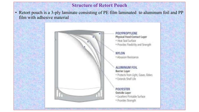 Retort pouch PPT
