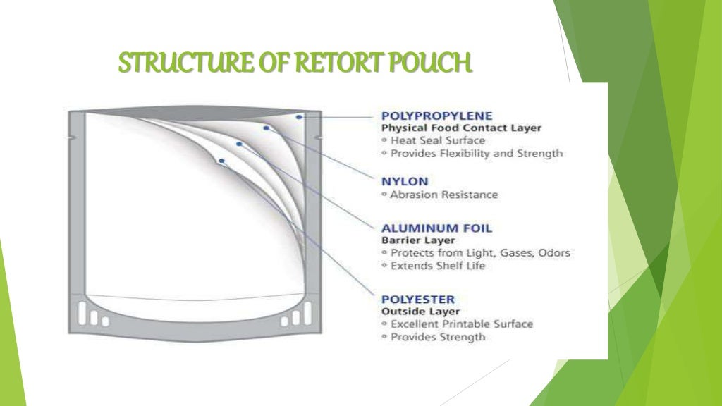 Retort pouch processing