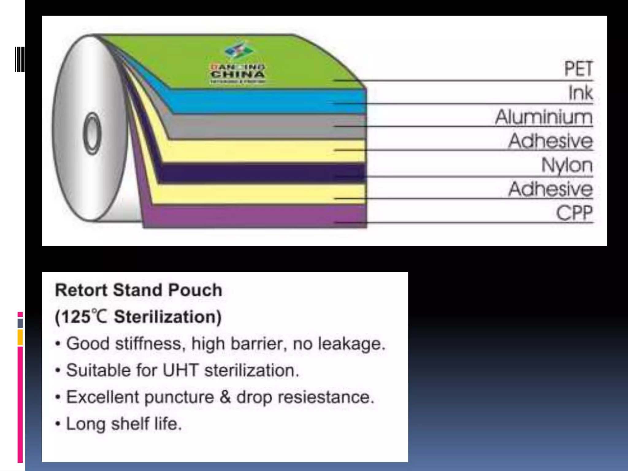 Retort pouch packing, aseptic packaging | PDF
