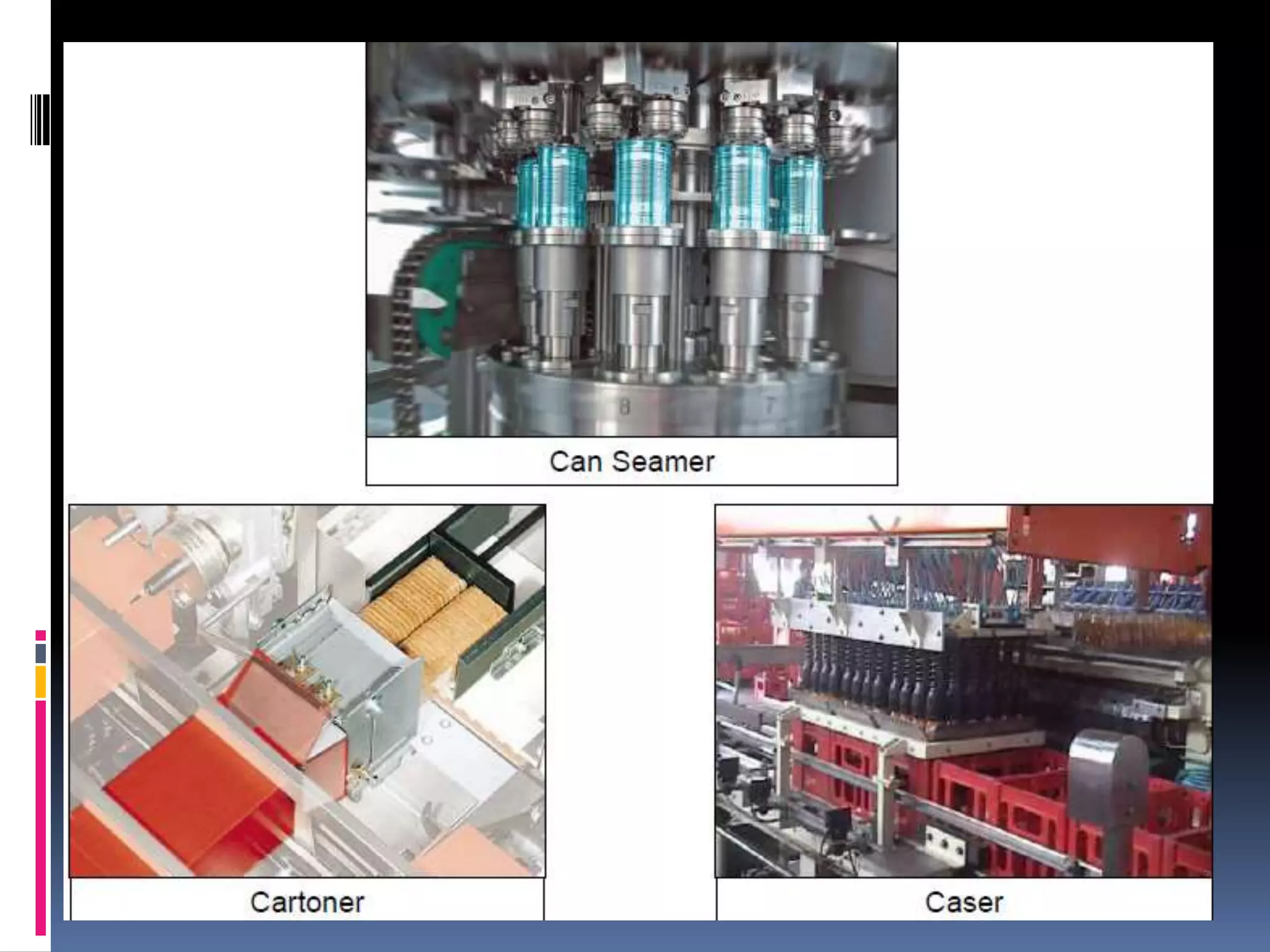 Retort pouch packing, aseptic packaging | PDF