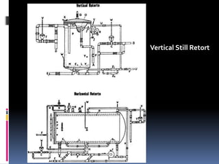 Vertical Still Retort
 