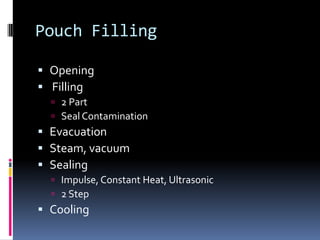 Pouch Filling
 Opening
 Filling
 2 Part
 Seal Contamination
 Evacuation
 Steam, vacuum
 Sealing
 Impulse, Constant Heat, Ultrasonic
 2 Step
 Cooling
 