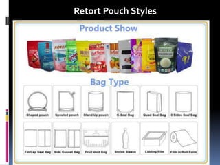 Retort Pouch Styles
 