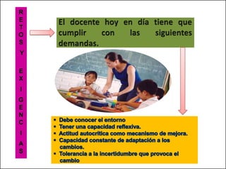 R
E
T
O
S
Y

E
X
I
G
E
N
C
I
A
S
 