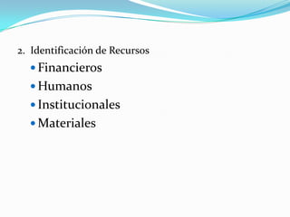 2. Identificación de Recursos
   Financieros
   Humanos
   Institucionales
   Materiales
 