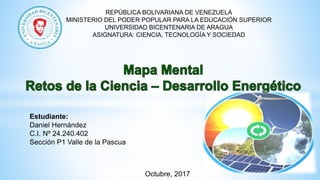 REPÚBLICA BOLIVARIANA DE VENEZUELA
MINISTERIO DEL PODER POPULAR PARA LA EDUCACIÓN SUPERIOR
UNIVERSIDAD BICENTENARIA DE ARAGUA
ASIGNATURA: CIENCIA, TECNOLOGÍA Y SOCIEDAD
Estudiante:
Daniel Hernández
C.I. Nº 24.240.402
Sección P1 Valle de la Pascua
Octubre, 2017
 
