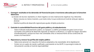 19
Situación y retos de la economía valenciana | Noviembre 2022
4. RETOS Y PROPUESTAS a) 4 en el sector público
1. Consegu...