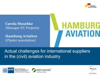 www.renewables-made-in-germany.com
Actual challenges for international suppliers
in the (civil) aviation industry
Carola Muschke
(Manager EU Projects)
Hamburg Aviation
(Cluster association)
 