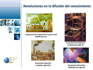 Antecedentes   Revoluciones en la difusión del conocimiento




                Surgimiento de la agricultura a gran escala
                            10,000 años A.C.


                                                              Invención de la imprenta
                                                                mediados del siglo XV




                             Revolución Industrial
                             mediados siglo XVIII               Revolución Informática
                                                                Mediados del siglo XX 2
 