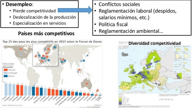 Resultado de imagen de DESLOCALIZACIÓN/GUERRA FRÍA/UNIÓN EUROPEA/SUBDES