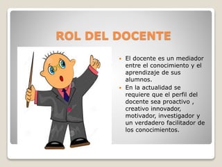 Rol del Docente Universitarios y sus Retos en el Siglo XXI | PPTX