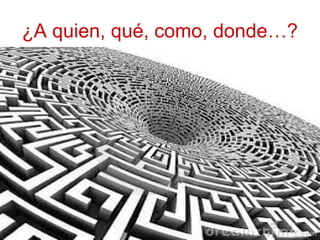 ¿A quien, qué, como, donde…?