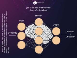 ¡Sí! Con una red neuronal
(sin más detalles)
Input
Output
Hidden
“Ahorasepuededemostrarlaverdaderapotenciadel
Iterador:lahabilidadderecorrerunasecuenciadela
estructurasubyacentedeesasecuencia”-Eckel,Piensa
enJava
Palabra
+
Ubicación
x100.000
 