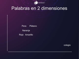 Palabras en 2 dimensiones
Naranja
Rojo Amarillo
colegio
Pera Plátano
 